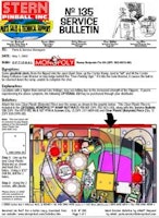 MONOPOLY (Stern) Ramp update kit