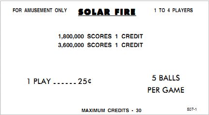 SOLAR FIRE (Williams) Score Cards (4)