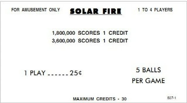 SOLAR FIRE (Williams) Score Cards (4)