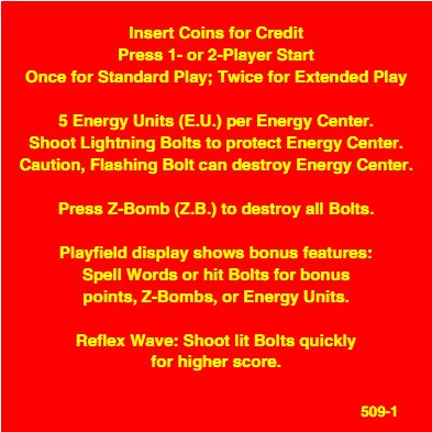 HYPERBALL (Williams) Score cards (2)