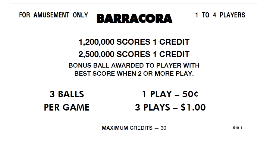 BARRACORA (Williams) Score Card