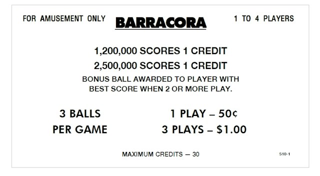 BARRACORA (Williams) Score Card