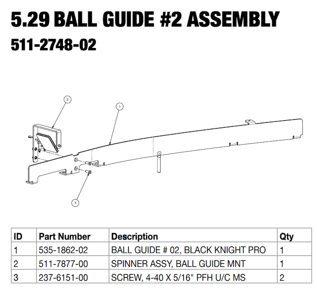 BLACK KNIGHT SOR PRO (Stern) Ball guide assembly #2