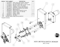 IRON MAN (Stern) Motor