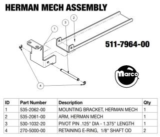 MUNSTERS (Stern) Herman Mechanism
