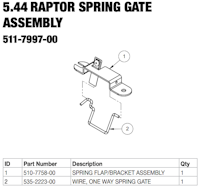 JURASSIC PARK PRO (Stern) Raptor spring gate assembly