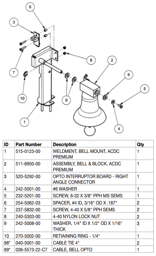AC/DC PREMIUM (Stern) Swinging bell bracket