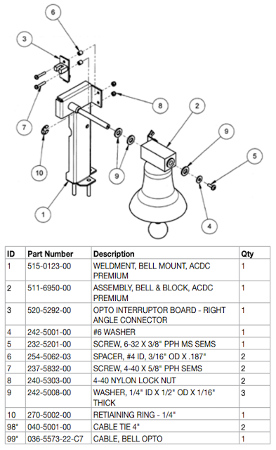 AC/DC PREMIUM (Stern) Swinging bell bracket