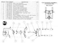 AVENGERS PRO (Stern) Spinner bracket