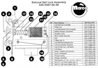 Ball lock offset link Sega