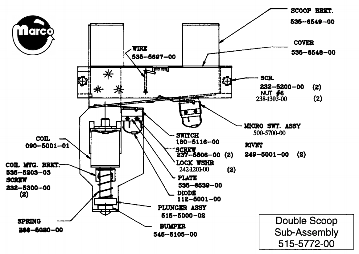 JURASSIC PARK (DE) Double scoop assembly