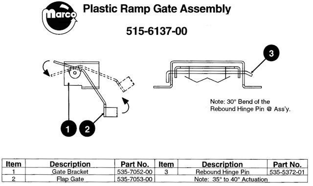 Gate assembly - plastic ramp