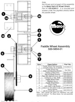 MAVERICK (Sega) Paddle wheel pulley output