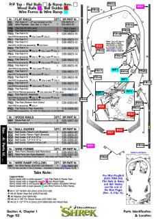 FAMILY GUY / SHREK (Stern) Ball Guide Playfield 21
