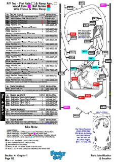 FAMILY GUY / SHREK (Stern) Ball Guide Playfield 21