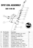 MUNSTERS (Stern) Spot coil bracket