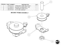 Magnet assembly Stern