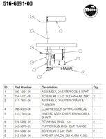BATMAN 66 (Stern) Diverter assembly