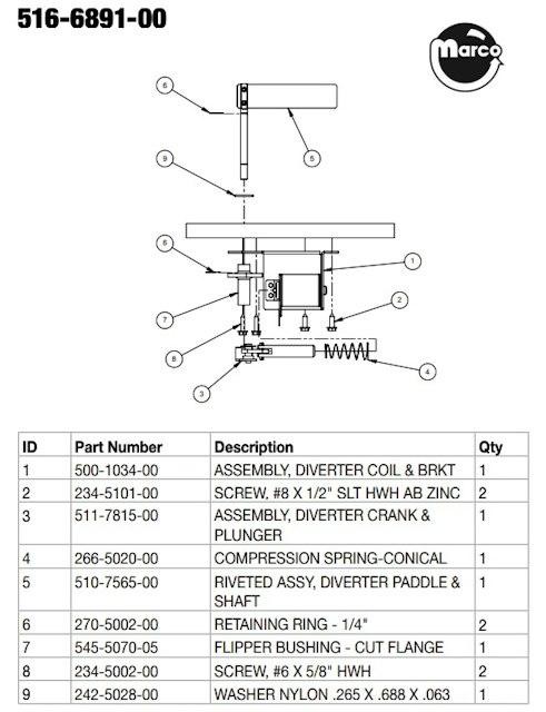 BATMAN 66 (Stern) Diverter assembly
