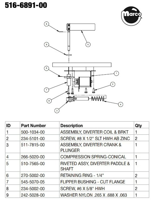 BATMAN 66 (Stern) Diverter assembly