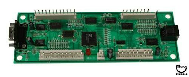 Interface board tournament