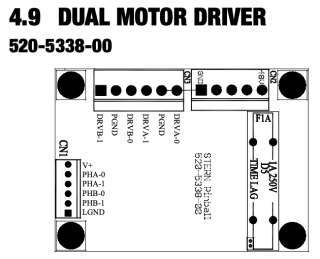 Dual motor driver board Stern SPIKE