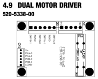 Dual motor driver board Stern SPIKE