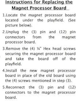 METALLICA LE PREMIUM (Stern) Magnet processor board