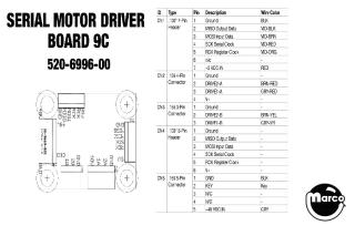 520-6996-00 - Node board serial motor driver Stern SPIKE - Marco