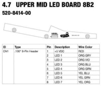 Jurassic Park PCA Upper Mid LED Assembly 8B2 (Stern)