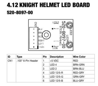 KNIGHT HELMET LED BOARD (Stern)