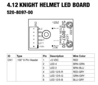 KNIGHT HELMET LED BOARD (Stern)