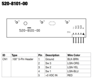 Opto board Stern 3 ball lock receiver