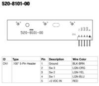 Opto board Stern 3 ball lock receiver