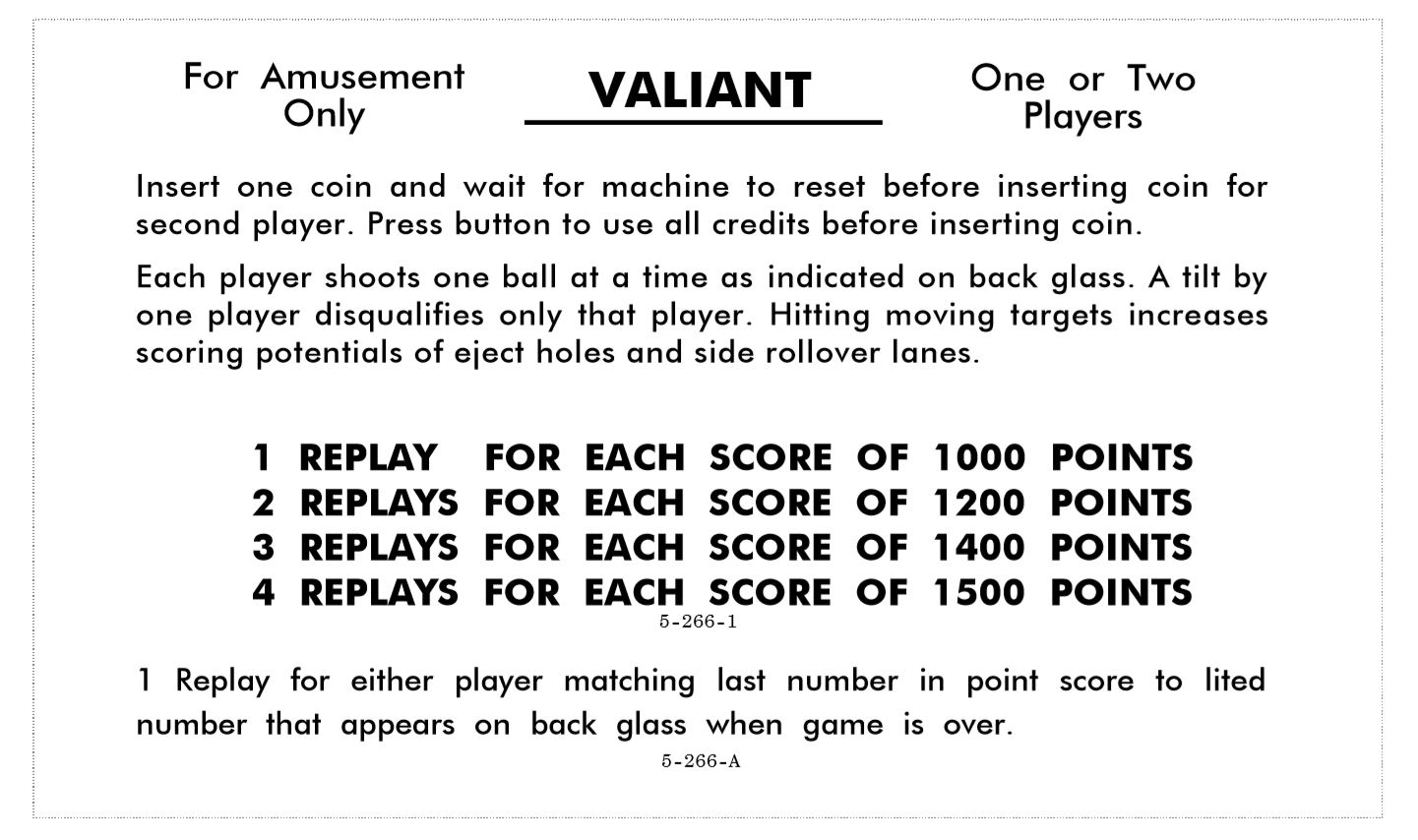 VALIANT (Williams) Score cards (2)