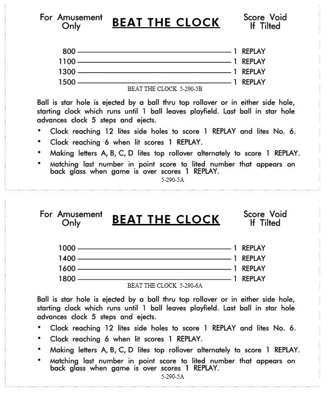 BEAT THE CLOCK (Williams) Score cards