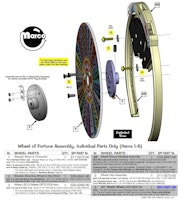 WHEEL OF FORTUNE (Stern) Motor bracket