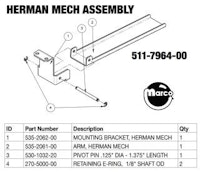 MUNSTERS (Stern) Herman mounting arm