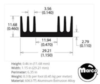 Heat sink bridge rectifier