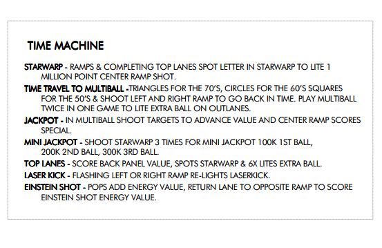 TIME MACHINE (Data East) Score card