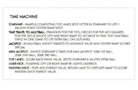 TIME MACHINE (Data East) Score card