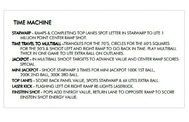 TIME MACHINE (Data East) Score card