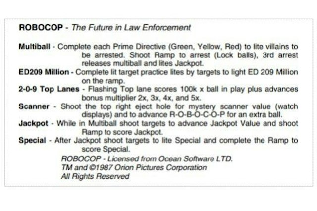 ROBOCOP (Data East) Score Card
