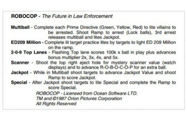 ROBOCOP (Data East) Score Card