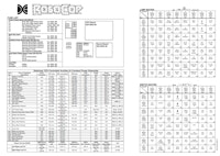 ROBOCOP (Data East) Backbox Tech Chart