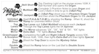 PHANTOM OF OPERA (DE) Score Cards