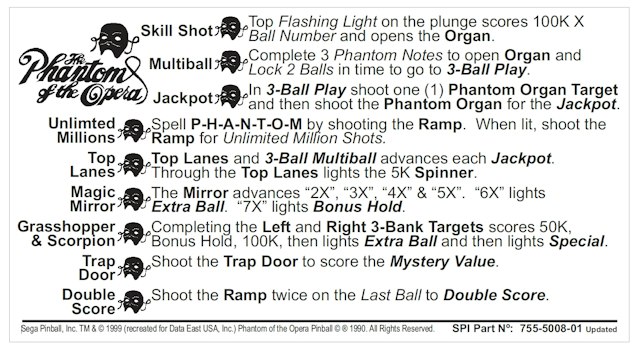 PHANTOM OF OPERA (DE) Score Cards