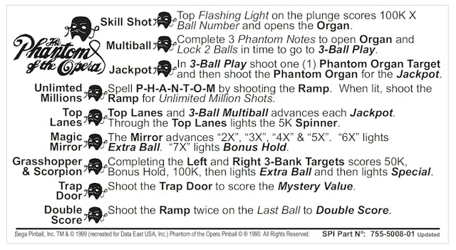 PHANTOM OF OPERA (DE) Score Cards