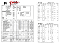 PHANTOM OF OPERA (DE) Backbox tech chart