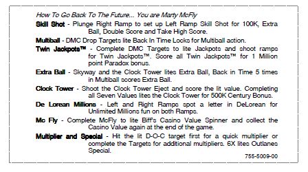 BACK TO THE FUTURE (DE) Score card